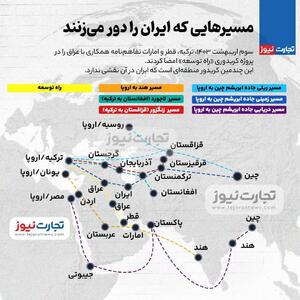 اینفوگرافی/ مسیر‌هایی که ایران را دور می‌زنند | اقتصاد24