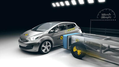 معرفی آزمون‌های ایمنی یورو NCAP | مجله پدال