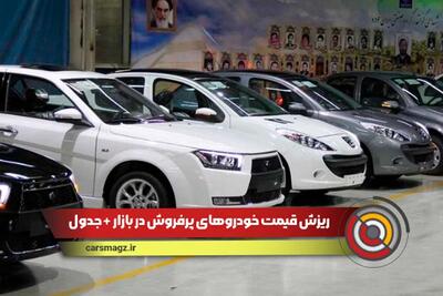افت قیمت در بازار خودروهای ایرانی: ریزش قیمت‌ها در پژو، تارا، دنا و شاهین
