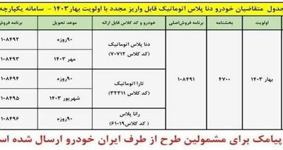 آغاز ثبت نام ایران خودرو در سامانه یکپارچه / طرح جدید فروش فوری ایران خودرو برای همه کلیک کنید برای ورود 1403