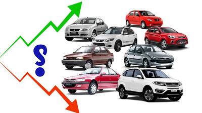 تغییر تاکتیک قیمت‌گذار خودرو