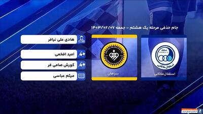 کارشناسی داوری استقلال ملاثانی - سپاهان - پارس فوتبال | خبرگزاری فوتبال ایران | ParsFootball