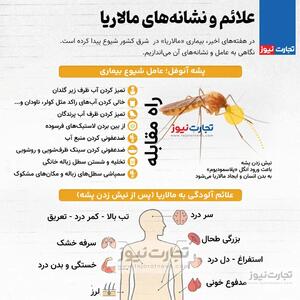 علائم و نشانه‌های مالاریا را بشناسید - عصر خبر