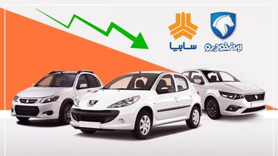 پژو پارس ارزان شد+قیمت جدید محصولات ایران خودرو و سایپا