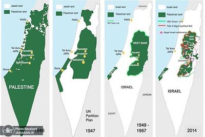 آیا « راه حل دو کشوری » میان فلسطین و اسرائیل ممکن است؟