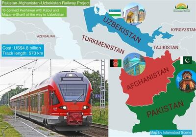 تکمیل راه آهن   افغان-ترانس   تا سال 2027 میلادی - تسنیم