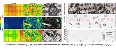 ارائه روشی جدید برای بهبود همزمان توان تفکیک مکانی و دقت دمای سطح زمین بدست‌آمده از تصاویر حرارتی ماهواره‌ای