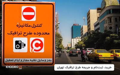 خرید و ثبت نام و جریمه طرح ترافیک تهران