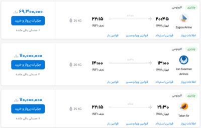 قیمت بلیط هواپیما تهران-نجف، امروز ۲۳ اردیبهشت ۱۴۰۳