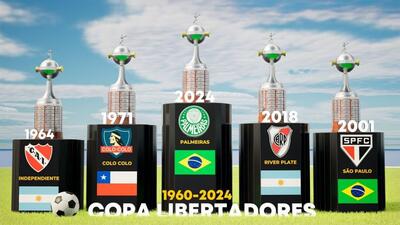 همه برندگان جام لیبرتادورس از 1960 تا 2024