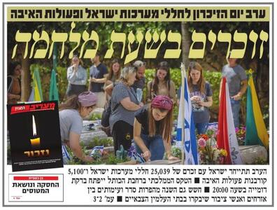 صفحه نخست روزنامه های عبری زبان/ صهیونیست‌ها در عزای کشته شدگان خود