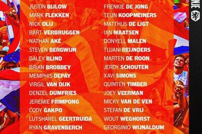 لیست اولیه تیم ملی هلند برای یورو ۲۰۲۴ اعلام شد