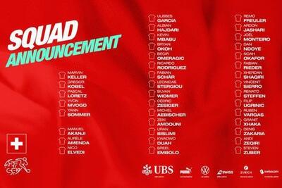 لیست تیم ملی سوییس برای یورو ۲۰۲۴ اعلام شد