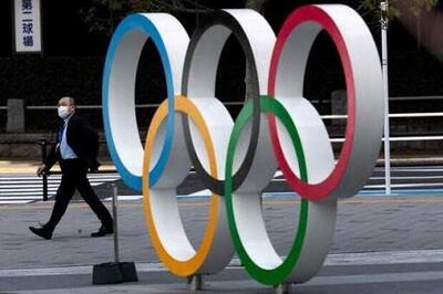 نامگذاری کاروان ایران در المپیک ۲۰۲۴ پاریس با نام «خادم‌الرضا» - اندیشه معاصر