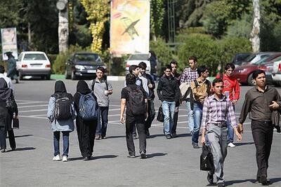 چند درصد از ایرانیان شاغل‌اند؟