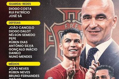 لیست تیم ملی پرتغال برای جام ملت‌های اروپا ۲۰۲۴