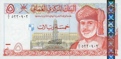 میزان درآمد مشاغل در عمان برای ایرانی ها چقدر است؟