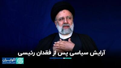 ساختار سیاسی ایران بعد از درگذشت رئیسی