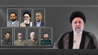 پیام‌های تسلیت و جایگاه بین المللی ایران