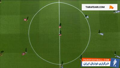 گل های بازی رئال سوسیداد 0-2 اتلتیکو مادرید (لالیگا - 2023/24) - پارس فوتبال | خبرگزاری فوتبال ایران | ParsFootball
