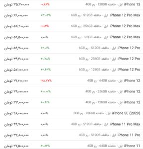 قیمت گوشی اپل، امروز ۹ خرداد ۱۴۰۳