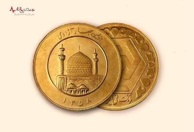 قیمت سکه امروز چهارشنبه ۹ خرداد ۱۴۰۳ / سکه بهار آزادی ۴۱ میلیون شد