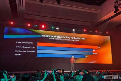 AMD هوش مصنوعی کوپایلت‌پلاس ویندوز ۱۱ را از انحصار پردازنده‌های آرم خارج کرد - زومیت