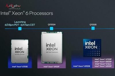 اینتل با سری Xeon ۶ و حداکثر ۲۸۸ هسته از غول‌های جدید دنیای پردازش رونمایی کرد