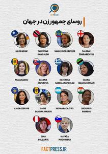 اینفوگرافی/ روسای جمهور کدام کشورها در حال حاضر زن هستند؟ | اقتصاد24
