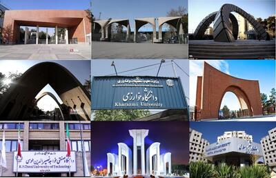 حضور ۹ دانشگاه ایرانی در رتبه‌بندی جهانی