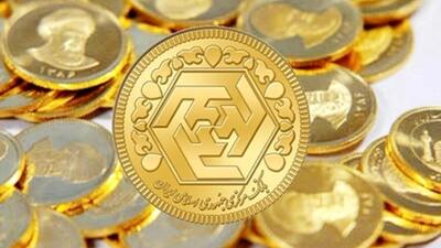 قیمت سکه و طلا جمعه ۱۸ خرداد ۱۴۰۳/ جدول | روزنو