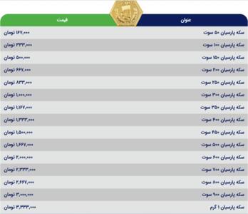 قیمت سکه پارسیان، امروز ۲۰ خرداد ۱۴۰۳
