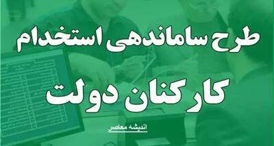 طرح ساماندهی کارکنان دولت در انتظار تأیید مجمع تشخیص مصلحت نظام است - اندیشه معاصر