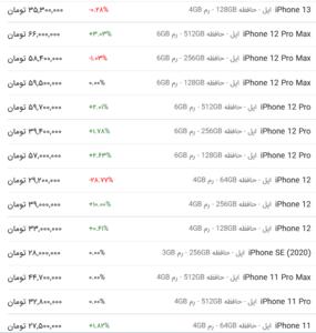 قیمت گوشی اپل، امروز ۲۳ خرداد ۱۴۰۳