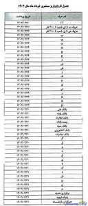 جدول زمان پرداخت حقوق بازنشستگان بانک رفاه در خرداد | روزنو