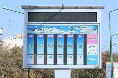 پایش کیفیت هوای شهر اصفهان با 13 ایستگاه سنجش