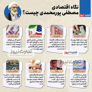 اینفوگرافی/نگاه اقتصادی مصطفی پورمحمدی چیست؟ | اقتصاد24
