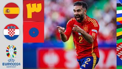 خلاصه بازی اسپانیا 3-0 کرواسی