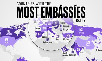 کدام کشور بیشترین سفارت را در سراسر جهان دارد؟ + اینفوگرافیک