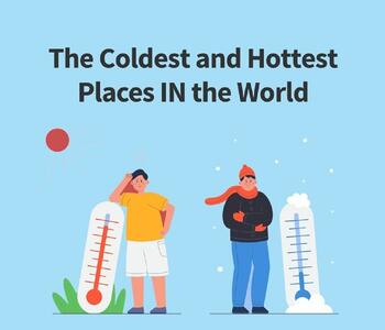 گرم‌ترین و سردترین کشورهای جهان کدام هستند؟(+اینفوگرافی)