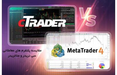 سی تریدر یا متاتریدر؛ مقایسه بهترین پلتفرم های معاملاتی  Best Trading Platforms !