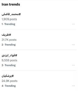 هشتگ «محمد فاضلی» ترند اول توییتر فارسی شد