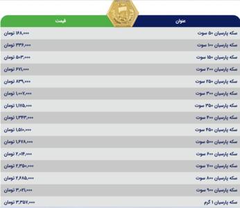 قیمت سکه پارسیان، امروز ۳۱ خرداد ۱۴۰۳