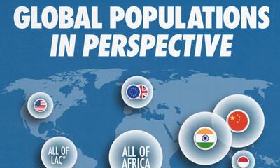 بررسی جمعیت دو کشور چین و هند در مقایسه با سایر نقاط جهان + اینفوگرافیک