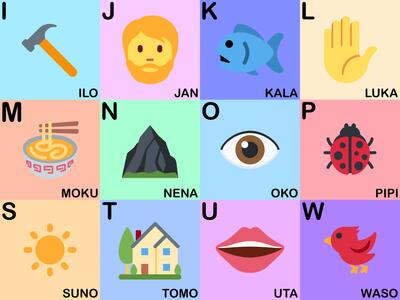 توکی پونا: کوچک‌ ترین زبان دنیا که تنها 123 واژه دارد - روزیاتو