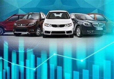افزایش ۱۱۲درصدی میزان فروش نمادهای خودروساز و قطعه‌ساز بازار سرمایه