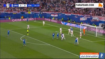 واکنش دیدنی دروازه‌بان کرواسی مقابل ضربه سر باستونی (کرواسی 0-0 ایتالیا) - پارس فوتبال | خبرگزاری فوتبال ایران | ParsFootball