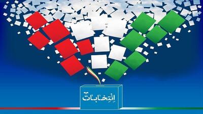 امکان حضور نمایندگان نامزدهای انتخابات در شعب اخذ رای استان زنجان فراهم است