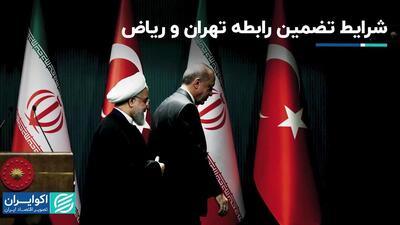 رابطه با ترکیه، الگوی رابطه با عربستان