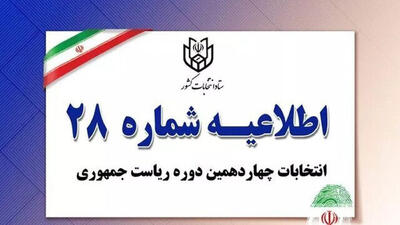 صحت انتخابات ریاست جمهوری در کلیه حوزه ها تایید شد
